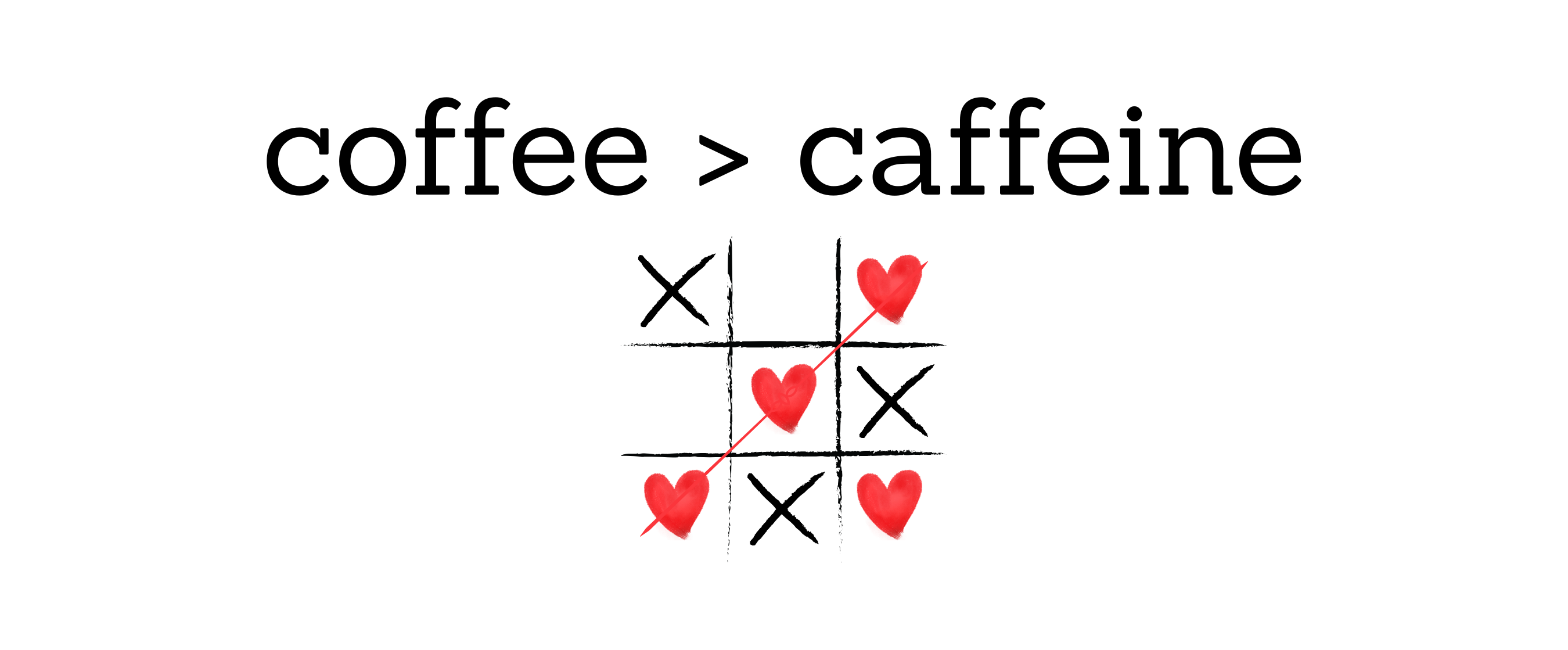 Coffee > Caffine